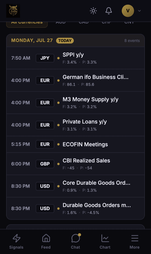 Economic calendar screen in the GHT Community app